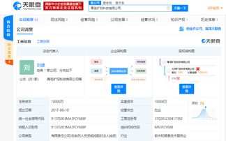 唐文斌卸任青島曠視科技法人，劉建接任，聚焦計(jì)算機(jī)軟硬件技術(shù)開(kāi)發(fā)